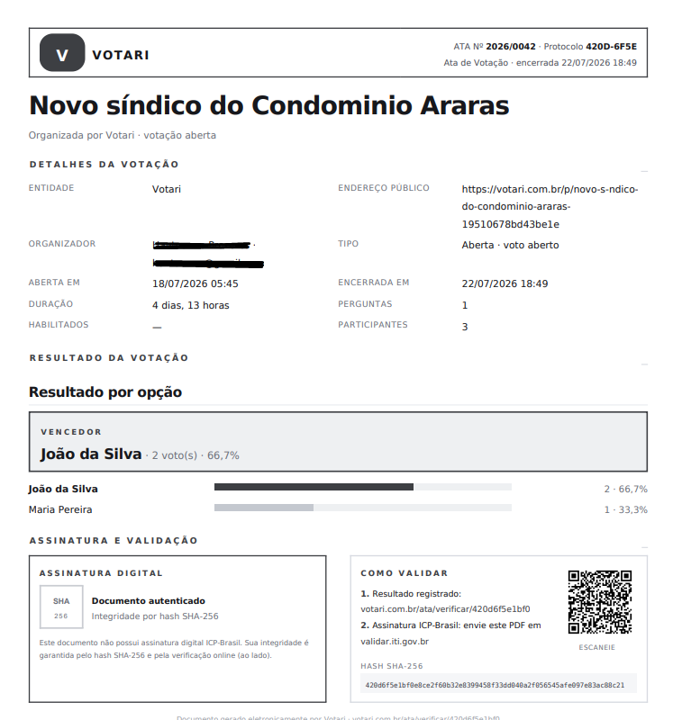 Ata de votação assinada — resultado, hash SHA-256 e validação ICP-Brasil